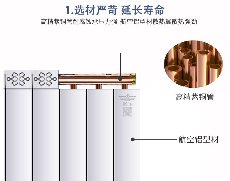 铜铝复合羞羞视频免费下载的内结构与采暖有怎样的关系呢？