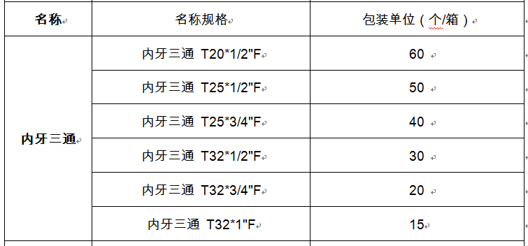 内丝三通