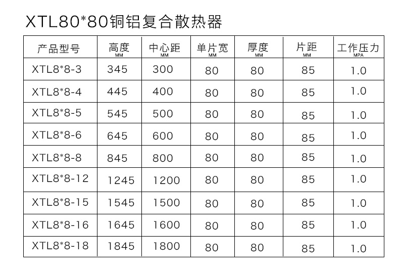 铜铝羞羞视频免费下载80X80各规格列表