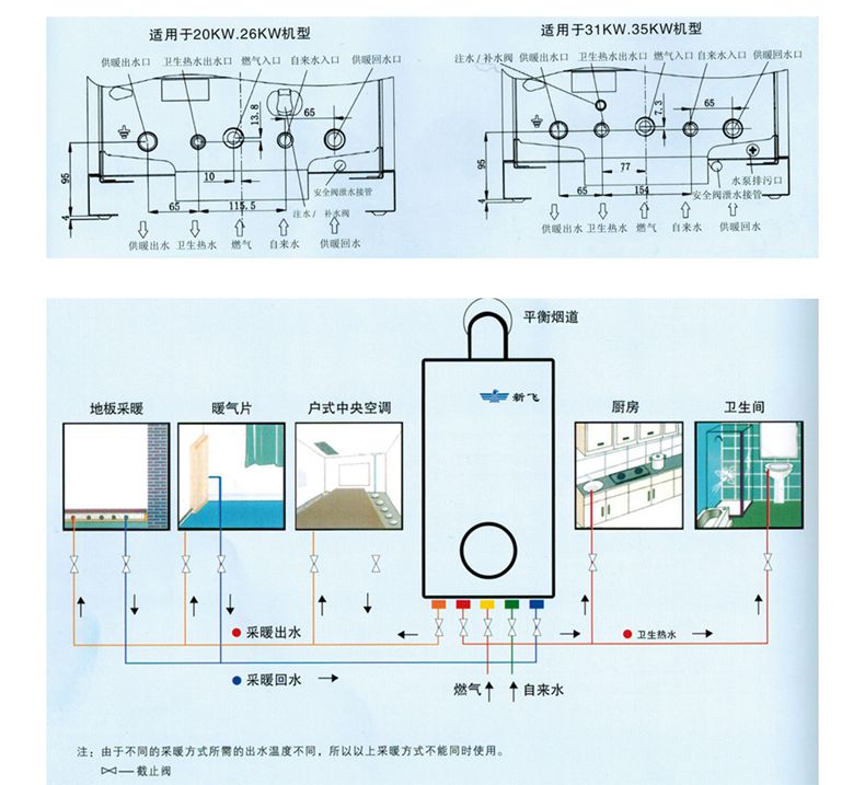 羞羞视频免费网站优雅壁挂炉线路图