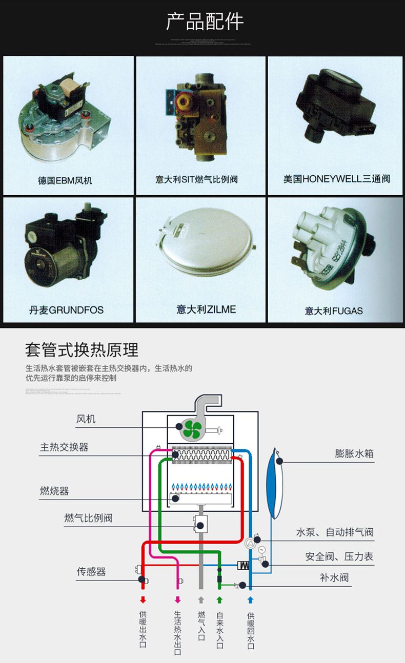 羞羞视频免费网站优雅壁挂炉细节展示3